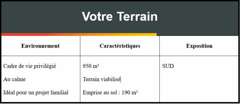 votre-terrain-lot-1.jpg