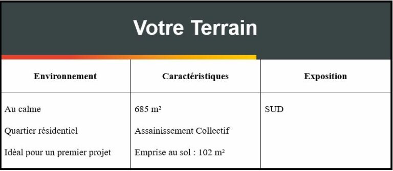 terrain-685m.jpg