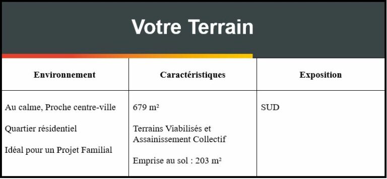 terrain-lot-4.jpg