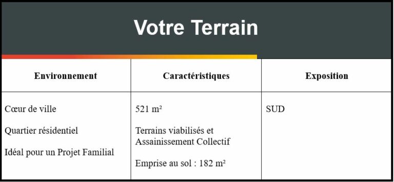 terrain-lot-5.jpg