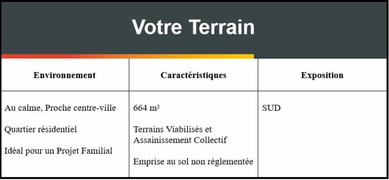 terrain-lot-13.jpg